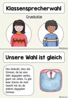 Vorschau - Präsentationen/Tafelbilder - Grundsätze einer Wahl (Klassenssprecherwahl) - Seite 1