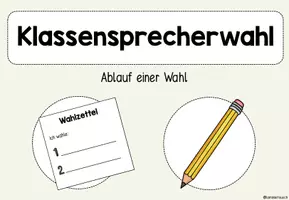 Vorschau - Präsentationen/Tafelbilder - Klassensprecherwahl - Ablauf einer Wahl - Seite 1