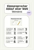 Vorschau - Präsentationen/Tafelbilder - Klassensprecherwahl - Ablauf einer Wahl - Deckblatt