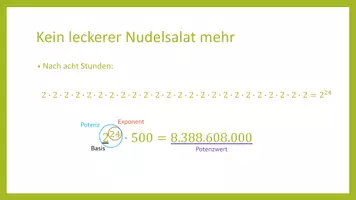 Vorschau - Stundenentwürfe - Bakterien im Nudelsalat – Einstieg Potenzen - Seite 3