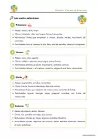 Vista previa - Hojas de trabajo - Proyecto Verano - página 1