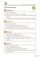 Vista previa - Hojas de trabajo - Proyecto Otoño - página 1