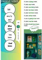 Προεπισκόπηση - Flashcards - Passive voice bookmarks - Σελίδα 2