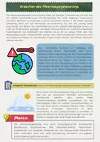Vorschau - Arbeitsblätter - Meeresspiegelanstieg: Auswirkungen auf Deutschland und die Welt - Seite 1