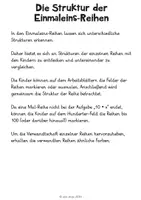 Vorschau - Arbeitsblätter - Strukturen der Einmaleins-Reihen entdecken - Seite 1