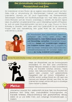 Vorschau - Arbeitsblätter - Der Unternehmer und Gründungsmotive: Persönlichkeit und Ziele - Seite 1