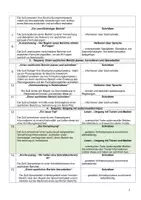 Vorschau - Stundenentwürfe - UPP Entwurf Sachlich Berichten - Seite 2
