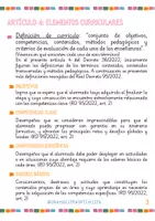 Vista previa - Tarjetas / Manipulativos - Resumen Decreto 36/2022- Educación Infantil. Madrid. - página 3