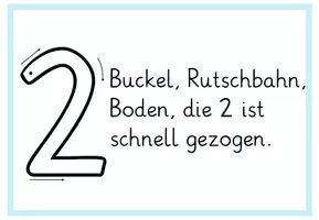 Vorschau - Poster - Ziffernschreibrichtung und Sprüche 1-9 - Seite 1