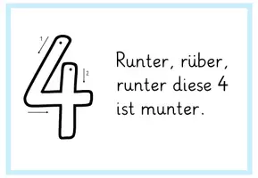 Vorschau - Poster - Ziffernschreibrichtung und Sprüche 1-9 - Seite 3
