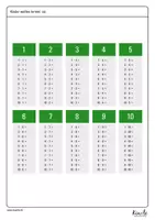 Vorschau - Mal- und Bastelvorlagen - 1x1 Merkblatt und Einmaleins Fächer - Seite 2