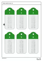 Vorschau - Mal- und Bastelvorlagen - 1x1 Merkblatt und Einmaleins Fächer - Seite 3