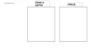 anteprima - Materiale di supporto/inclusione - La-Montagna-1. - Pagina 2