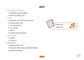 Vista previa - Unidades / Secuencias / Situaciones de Aprendizaje - MATERIAL TEACCH PRESENTACIÓN Y EL COLEGIO - página 1