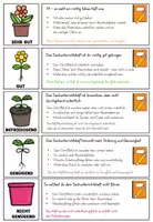 Vorschau - Arbeitsblätter - Beurteilung Heftführung Sachunterricht – Blumen-Skala zur Bewertung (Grundschule 3./4. Klasse) - Seite 2