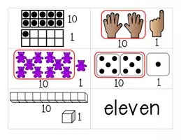 Aperçu - Feuilles d'exercices - Model TEEN NUMBERS Different Ways - Anchor Chart Materials and Activities - Page 1