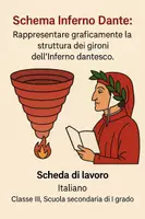 anteprima - Schede informative - Rappresentare graficamente la struttura dei gironi dell’Inferno dantesco. - Pagina di copertina