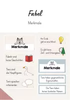 Vorschau - Bildkarten - Merkmale einer Fabel - Visualisierung - Deckblatt