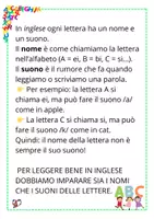 anteprima - Esercizi - THE ALPHABET - Pagina di copertina