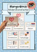 Vorschau - Merkblätter - Moderationsfächer für den Morgenkreis l Moderationskarten - Deckblatt