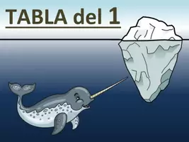 Vista previa - Refuerzo / NEE / Materiales de apoyo - Presentación tabla del 1 - Portada