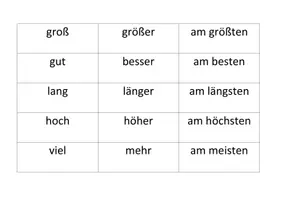 Vorschau - Spiele - Adjektive steigern - Seite 1