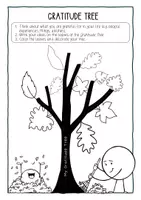 Vorschau - Arbeitsblätter - Gratitude Tree Thanksgiving Englisch Sek I - Seite 3