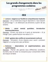 Aperçu - Préparation de séance / Séance complète - Les grands changements dans les programmes scolaires (2025) - Page 3
