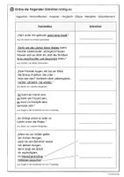 Vorschau - Arbeitsblätter - Stilmittel (Großstadtlyrik) - Seite 3
