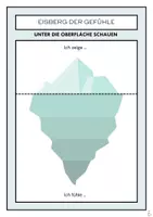 Vorschau - Arbeitsblätter - Gefühle erkennen und verstehen - Das Eisbergmodell - Seite 2