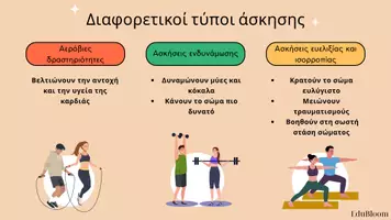 Προεπισκόπηση - Διαδραστικό υλικό - Πανελλήνια Σχολική Ημέρα Αθλητισμού - Σελίδα 3