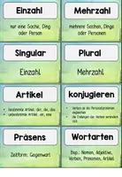 Vorschau - Spiele - Spiel: Fachbegriffe erklären: Klasse 2-4 - Seite 3