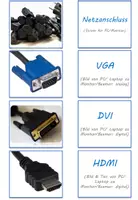 Vorschau - Spiele - Hardware: Schnittstellen an PCs, Laptops, Smartphones, Tablets: Wozu dienen all die Anschlussmöglichkeiten? - Memory® - Seite 2