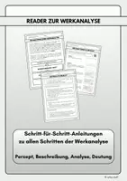 Vorschau - Arbeitsblätter - Reader mit Anleitungen zur Werkanalyse im Fach Kunst - Deckblatt