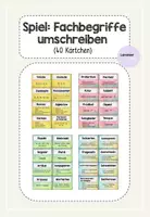 Vorschau - Spiele - Spiel: Fachbegriffe erklären: Klasse 2-4 - Deckblatt