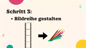 Vorschau - Stundenentwürfe - Kamera mit den schönsten Erlebnissen! - Seite 3