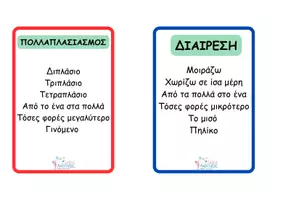 Προεπισκόπηση - Flashcards - ΛΕΞΕΙΣ ΚΛΕΙΔΙΑ ΠΡΑΞΕΩΝ - Σελίδα 1