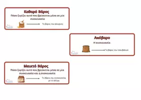 Προεπισκόπηση - Flashcards - ΚΑΘΑΡΟ ΜΕΙΚΤΟ ΑΠΟΒΑΡΟ - Εξώφυλλο