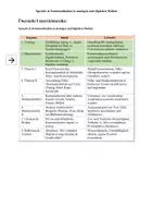 Vorschau - Stundenentwürfe - Sprache und Kommunikation in analogen und digitalen Medien – Dimensionen: Synchronizität, Signalreichtum, Persistenz, Reichweite – Arbeitsmaterial, Übungen, Anwendung, Test – Sequenz 2/8 - Seite 1