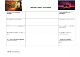 Vorschau - Arbeitsblätter - Wortschatz Französisch "L´environnement" (Knicktechnik) - Deckblatt