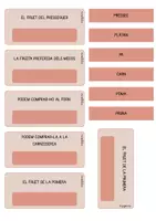 Vista previa - Tarjetas / Manipulativos - DE QUÈ PARLO? - JOC VOCABULARI - página 3