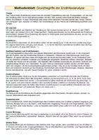 Vorschau - Merkblätter - Methodenblatt Erzähltextanalyse - Seite 3