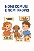 anteprima - Presentazioni / Lavagne - Nome (Sostantivo) Lez. 2: Nomi Comuni e Propri (ppt + PDF spieg, eser att. - Pagina di copertina