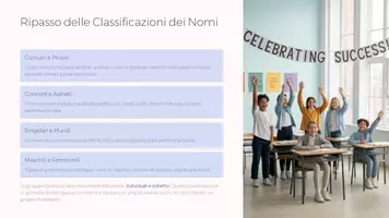 anteprima - Presentazioni / Lavagne - Il Nome (Sostantivo) – Lezione 6: Nomi Individuali e Collettivi (PPT+ PDF con spiegazioni, esempi e attività) - Pagina 2