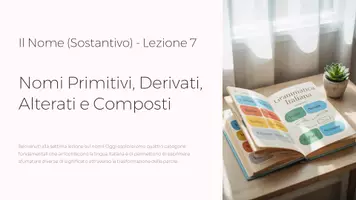 anteprima - Presentazioni / Lavagne - l Nome (Sostantivo) – Lezione 7: Nomi Primitivi, Derivati, Alterati e Composti (ppt+ PDF con spiegazioni, esempi e attività) - Pagina 1