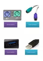 Vorschau - Spiele - Hardware: Schnittstellen an PCs , Laptops, Smartphones und iPads: Wozu dienen all die Anschlussmöglichkeiten? - Quizkarten - Seite 1
