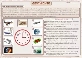 Vorschau - Stundenentwürfe - Einführung Geschichte - Lebensuhr, Zeitrechnung und Epochen - Seite 1