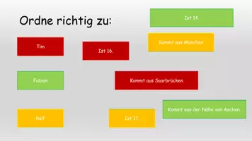Vorschau - Stundenentwürfe - PowerPoint zum Lesetagebuch Abgründig + Charakterisierung Merkeintrag - Seite 2