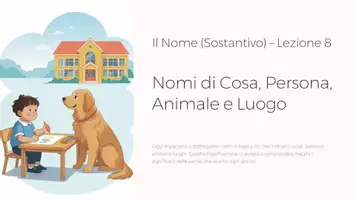 anteprima - Presentazioni / Lavagne - Il Nome (Sostantivo) – Lezione 8: Nomi di Cosa, Persona, Animale e Luogo (PPT+ PDF con spiegazioni, esempi e attività) - Pagina 1