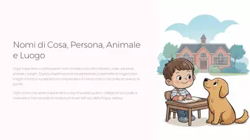anteprima - Presentazioni / Lavagne - Il Nome (Sostantivo) – Lezione 8: Nomi di Cosa, Persona, Animale e Luogo (PPT+ PDF con spiegazioni, esempi e attività) - Pagina 2